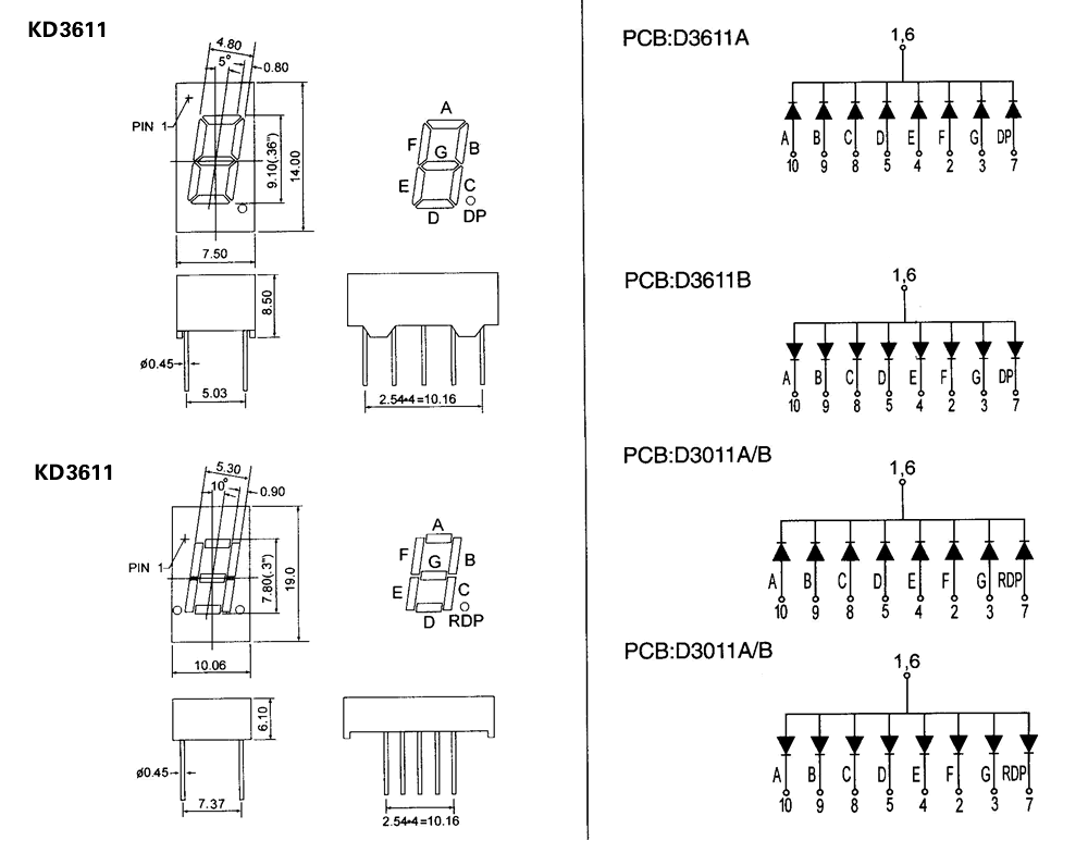 KD3611(單位) KD3611(單位)